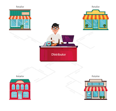 Distribution management system